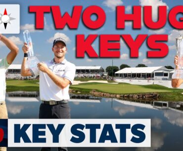 Key Stats For Making Picks: 2024 3M Open