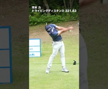 【河本力】300yオーバー飛ばし屋スイング動画