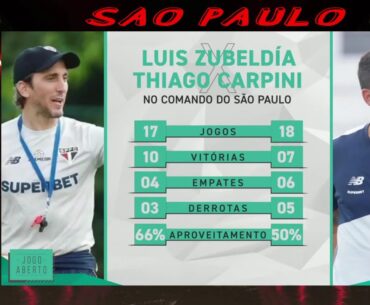 SAIU AGORA!! NOVIDADES NO SPFC PARA O JOGO CONTRA O GRÊMIO!!