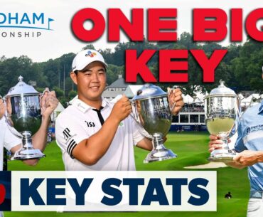 Key Stats For Making Picks At The 2024 Wyndham Championship