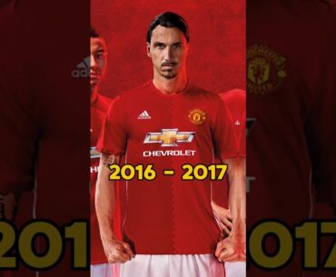 MANCHESTER UNITED Home Jerseys throughout year (2012-2024) #gloryglorymanunited #footballmemories23