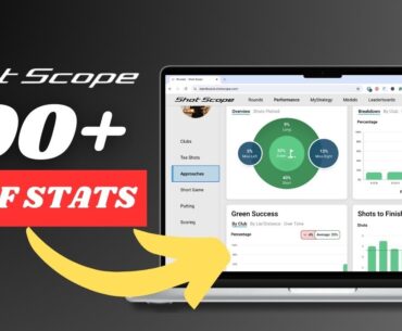 What golf performance data do Shot Scope users get access to?