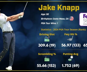 FedEx St. Jude Championship: Dark Horse - Jake Knapp