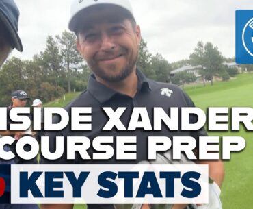 Key stats for picking a winner at the 2024 BMW Championship: Xander Schauffele shows us his prep