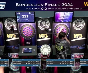 18. Bundesliga Finale Troisdorf ENDSPIEL 🎯