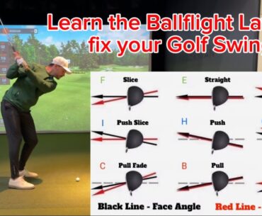 How to fix your golf swing with the Ball flight Laws!