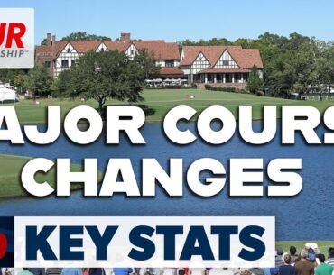 Key Stats For Making Picks At The 2024 TOUR Championship