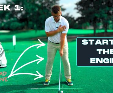 4 Weeks to Perfecting the Golf Swing Sequence | Week 1: Starting the Swing