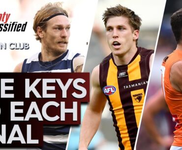 Who Port will 'go after', Hawk's rise, & Lloydy's BIG challenge for young gun - Footy Classified