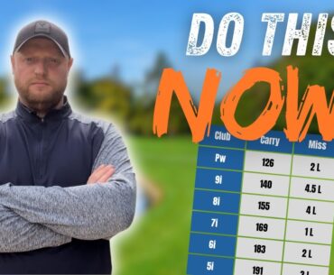 GAP TESTS are VITAL for BETTER GOLF! - This is how to do it!