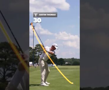 Power Hitter Justin Thomas Amazing Swing Motion & Slow Motion 2024