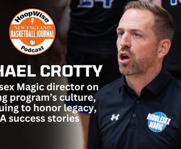 Michael Crotty — HoopWise Podcast