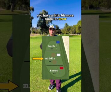 HIT MORE GREENS #golf #golftips #golfer #howto #fyp