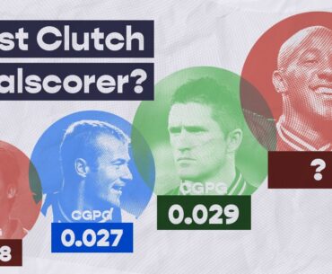 Who is the most Clutch Goalscorer in the Premier League?