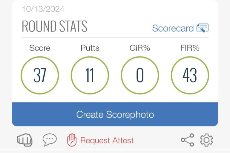 Zero greens and 11 putts. 5 up and downs and a chip in. What a weird game.